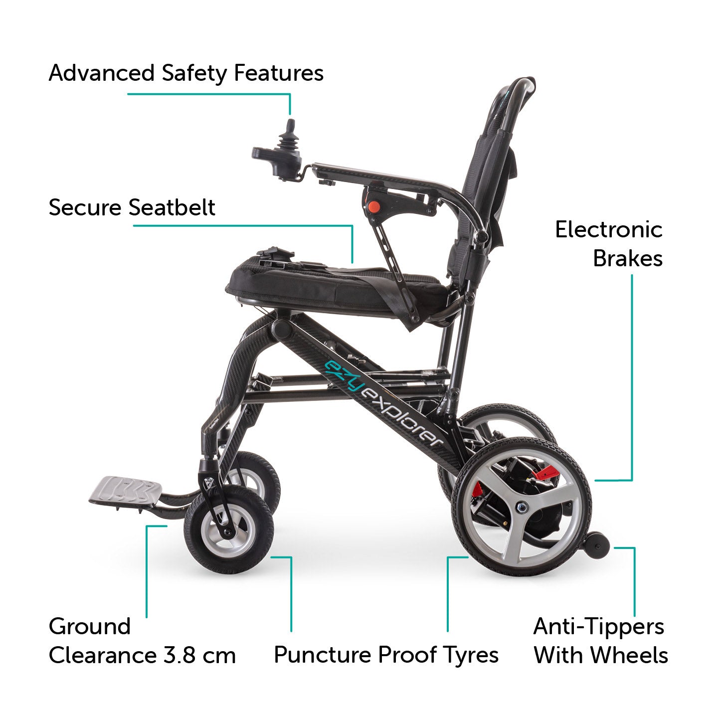 EZY EXPLORER Power Wheelchair