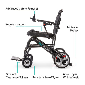 EZY EXPLORER Power Wheelchair