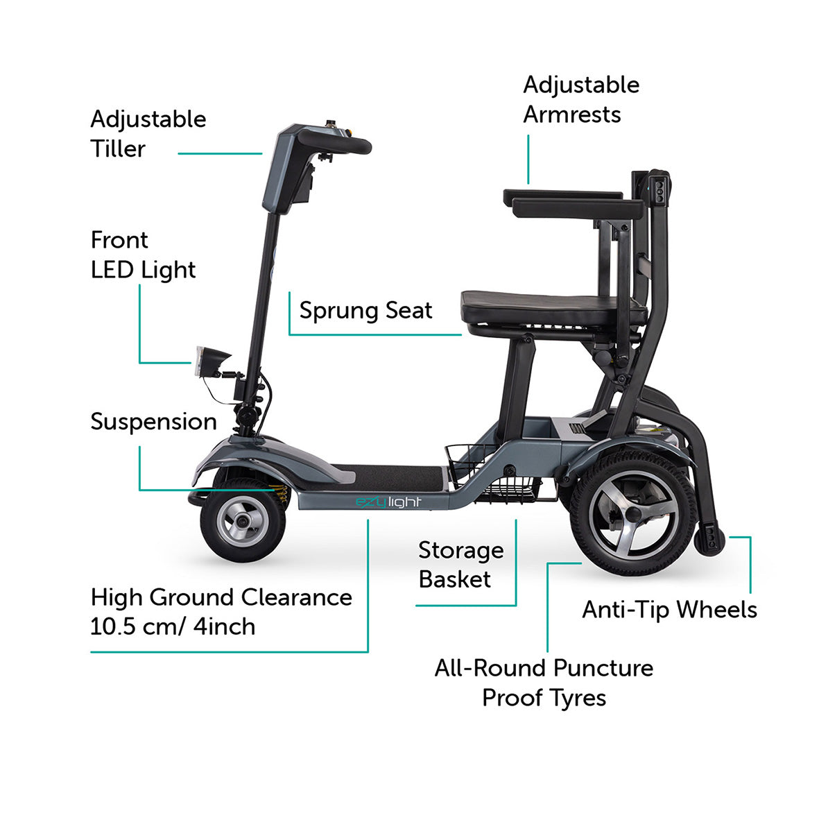 EZY LIGHT Mobility Scooter